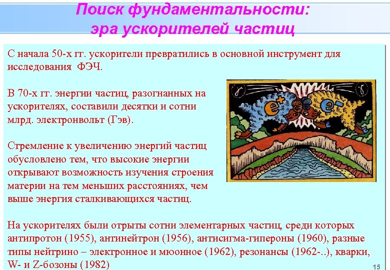 Поиск фундаментальности: эра ускорителей частиц С начала 50 -х гг. ускорители превратились в основной