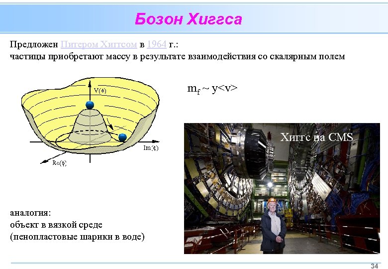 Бозон Хиггса Предложен Питером Хиггсом в 1964 г. : частицы приобретают массу в результате