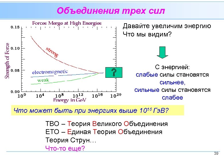 Скайрим как установить физику