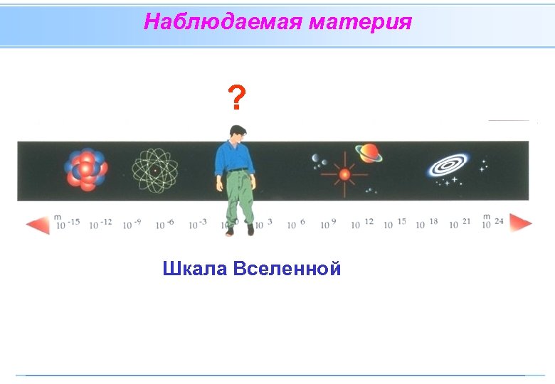 Наблюдаемая материя ? Шкала Вселенной 