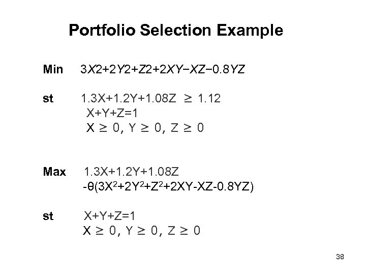 Portfolio Selection Example Min 3 X 2+2 Y 2+Z 2+2 XY−XZ− 0. 8 YZ