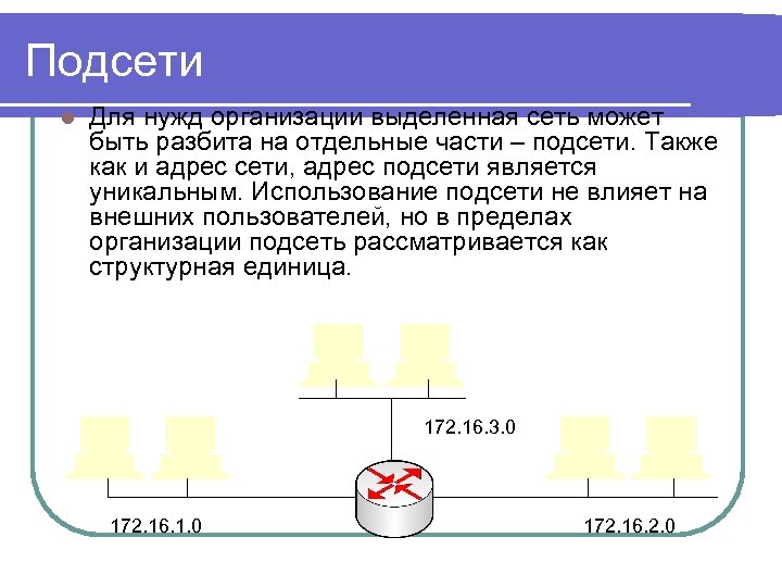 Подсети l Для нужд организации выделенная сеть может быть разбита на отдельные части –