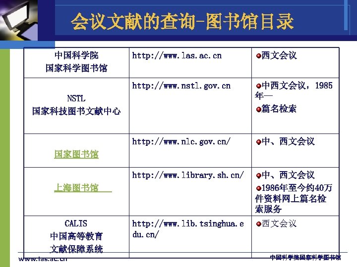 会议文献的查询-图书馆目录 中国科学院 国家科学图书馆 http: //www. las. ac. cn http: //www. nstl. gov. cn NSTL