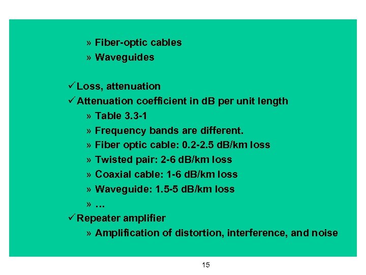 » Fiber-optic cables » Waveguides ü Loss, attenuation ü Attenuation coefficient in d. B