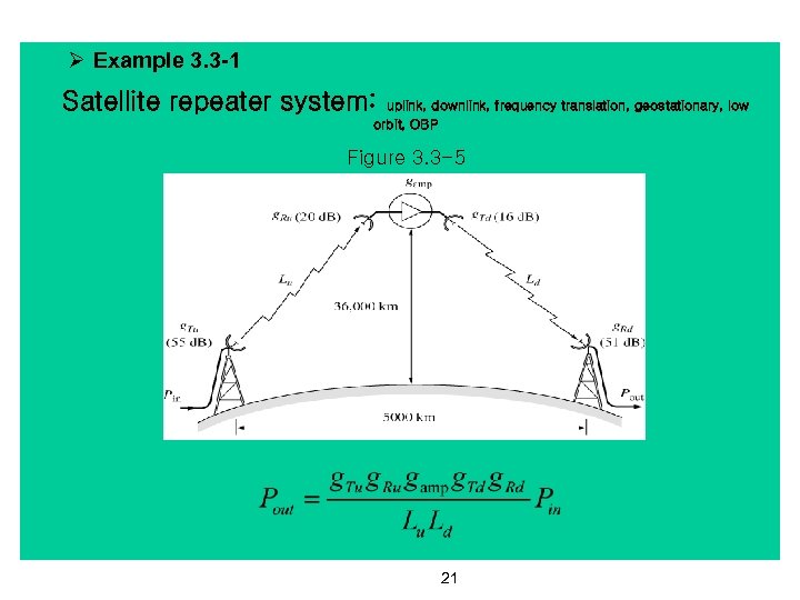 Ø Example 3. 3 -1 Satellite repeater system: uplink, downlink, frequency translation, geostationary, low