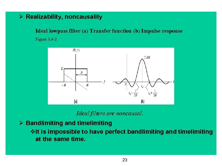 Ø Realizability, noncausality Ideal lowpass filter (a) Transfer function (b) Impulse response Figure 3.