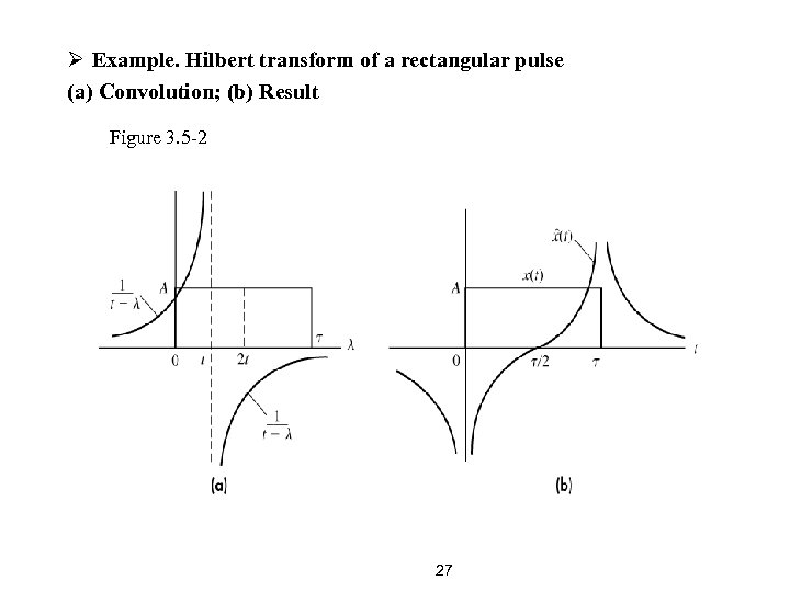 Ø Example. Hilbert transform of a rectangular pulse (a) Convolution; (b) Result Figure 3.