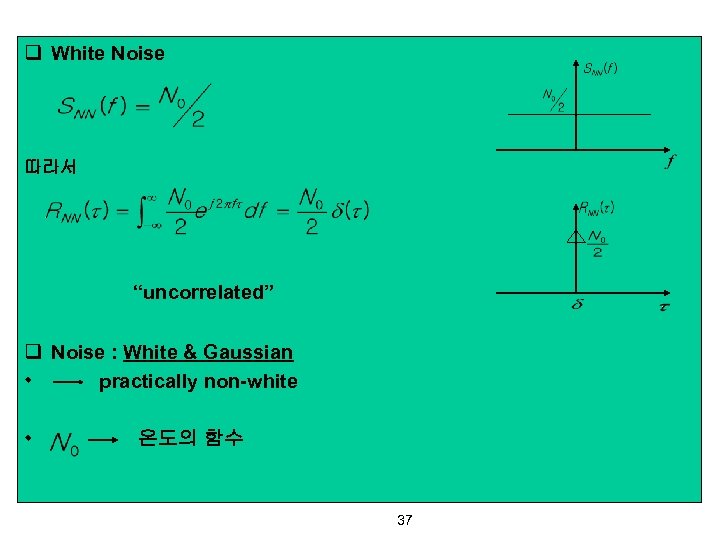 q White Noise 따라서 “uncorrelated” q Noise : White & Gaussian practically non-white 온도의