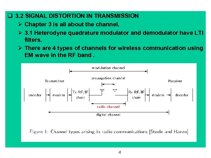 q 3. 2 SIGNAL DISTORTION IN TRANSMISSION Ø Chapter 3 is all about the