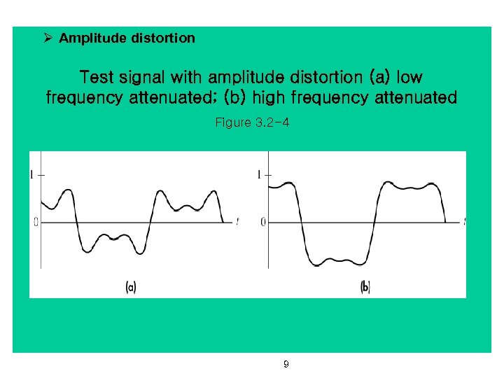 Ø Amplitude distortion Test signal with amplitude distortion (a) low frequency attenuated; (b) high