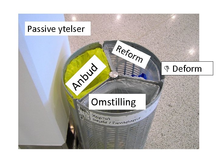 Passive ytelser Ref An bu d orm Omstilling Deform 