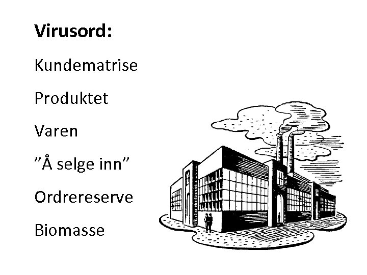 Virusord: Kundematrise Produktet Varen ”Å selge inn” Ordrereserve Biomasse 