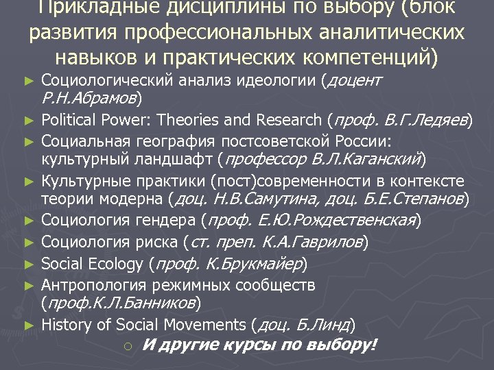 Прикладные дисциплины по выбору (блок развития профессиональных аналитических навыков и практических компетенций) Социологический анализ