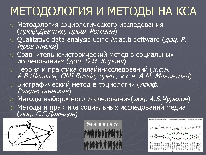 МЕТОДОЛОГИЯ И МЕТОДЫ НА КСА o Методология социологического исследования (проф. Девятко, проф. Рогозин) o