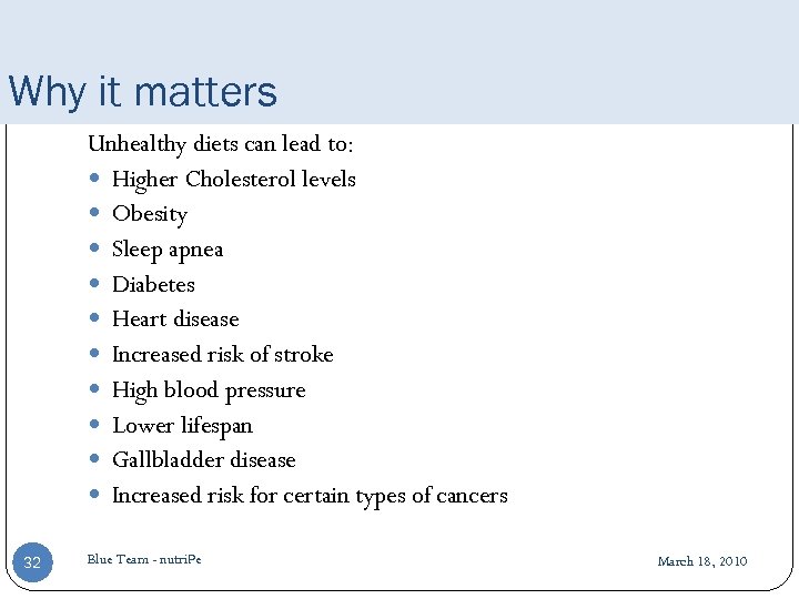 Why it matters Unhealthy diets can lead to: Higher Cholesterol levels Obesity Sleep apnea