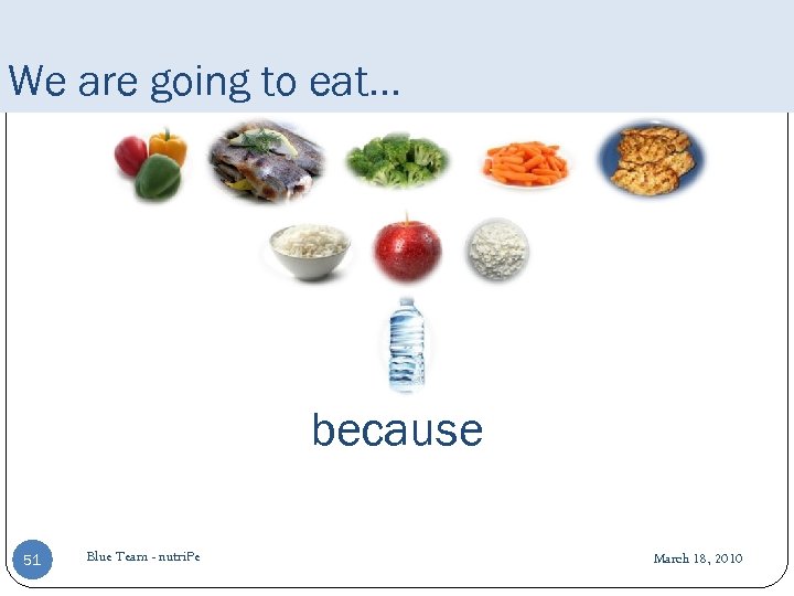 We are going to eat… because 51 Blue Team - nutri. Pe March 18,