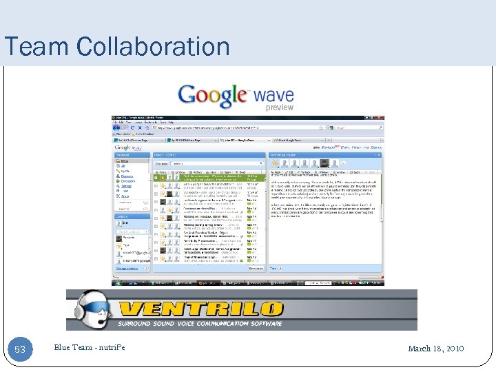 Team Collaboration 53 Blue Team - nutri. Pe March 18, 2010 