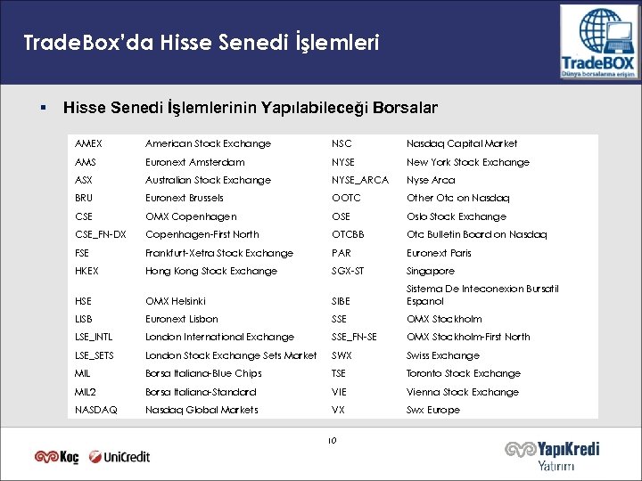 Trade. Box’da Hisse Senedi İşlemleri § Hisse Senedi İşlemlerinin Yapılabileceği Borsalar AMEX American Stock