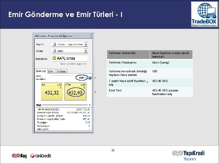 Emir Gönderme ve Emir Türleri - I Yatırımcı Beklentisi Yatırımcı Pozisyonu 1 2 Hisse