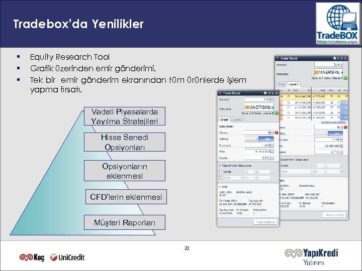 Tradebox’da Yenilikler § § § Equity Research Tool Grafik üzerinden emir gönderimi. Tek bir