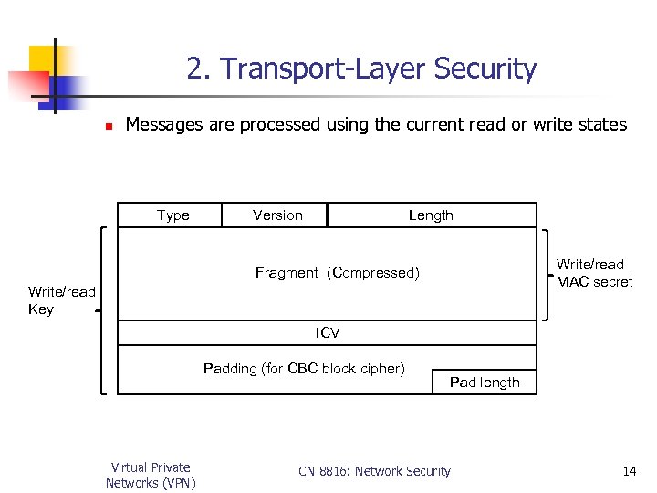 2. Transport-Layer Security n Messages are processed using the current read or write states