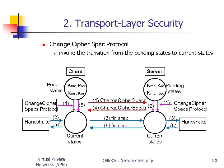 2. Transport-Layer Security n Change Cipher Spec Protocol n invoke the transition from the