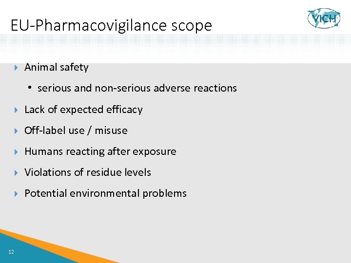 EU-Pharmacovigilance scope Animal safety • serious and non-serious adverse reactions Off-label use / misuse