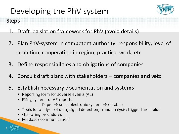 Developing the Ph. V system Steps 1. Draft legislation framework for Ph. V (avoid