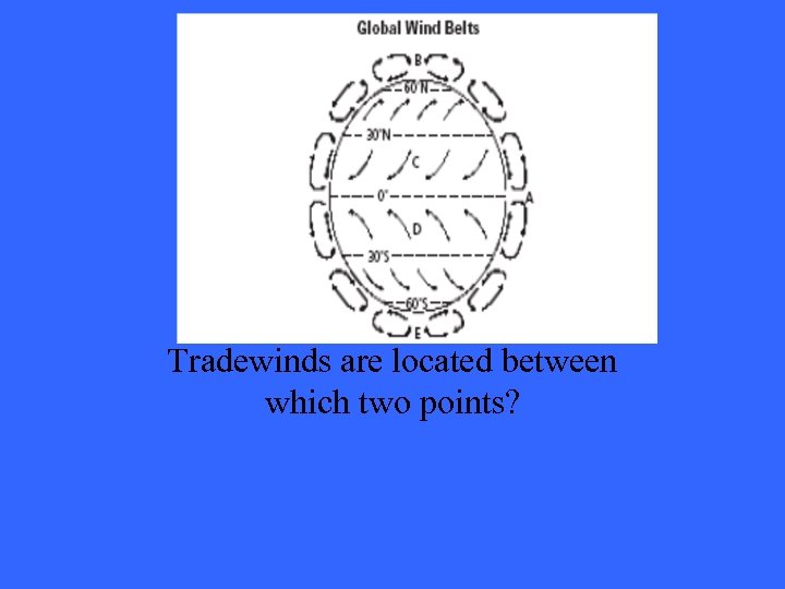 Answer 3 -3 Tradewinds are located between which two points? 