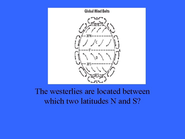 Answer 3 -4 The westerlies are located between which two latitudes N and S?