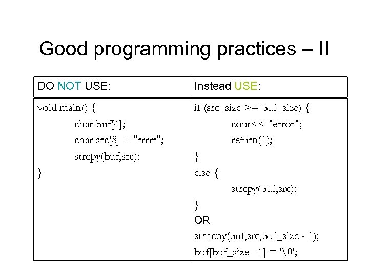 Good programming practices – II DO NOT USE: Instead USE: void main() { char