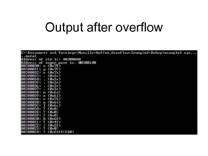 Output after overflow 