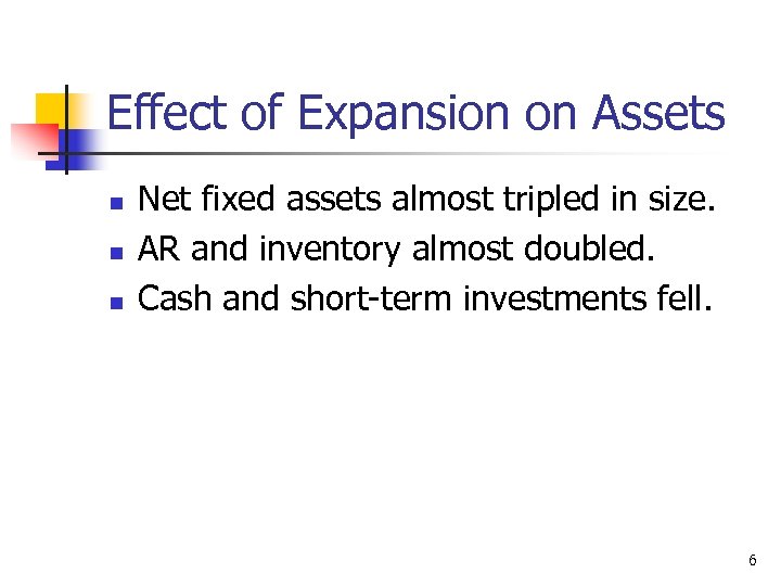 Effect of Expansion on Assets n n n Net fixed assets almost tripled in