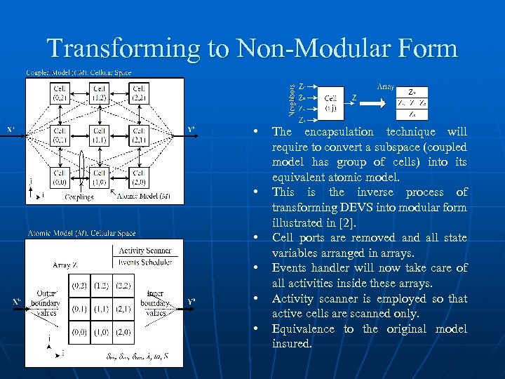 Transforming to Non-Modular Form • • • The encapsulation technique will require to convert