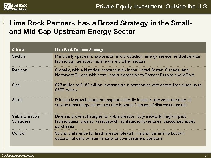 Private Equity Investment Outside the U. S. Lime Rock Partners Has a Broad Strategy