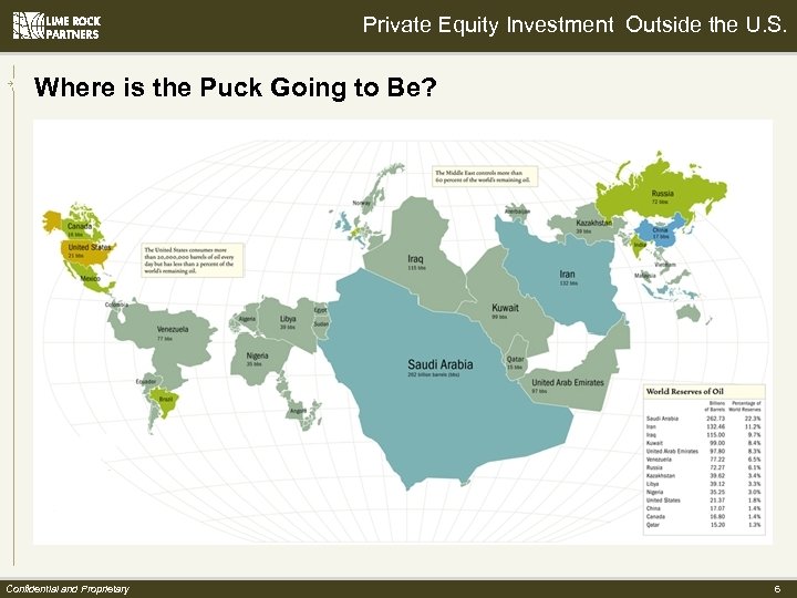 Private Equity Investment Outside the U. S. Where is the Puck Going to Be?