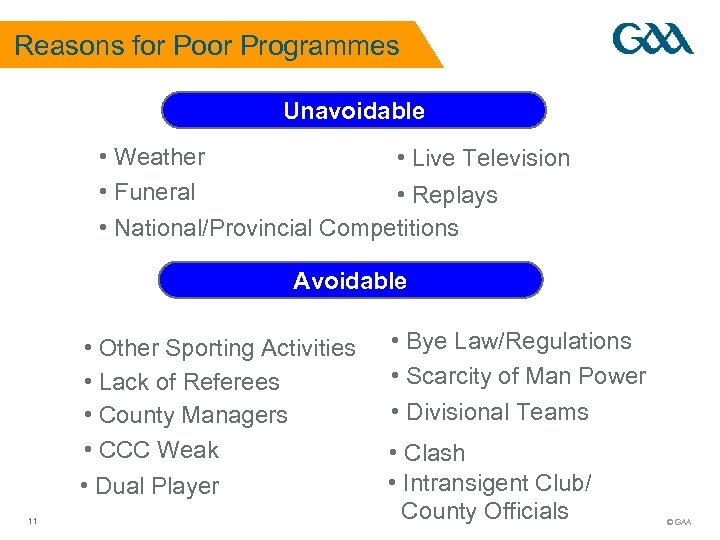 Reasons for Poor Programmes Unavoidable • Weather • Live Television • Funeral • Replays