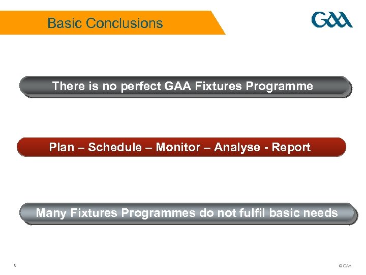 Basic Conclusions There is no perfect GAA Fixtures Programme Plan – Schedule – Monitor