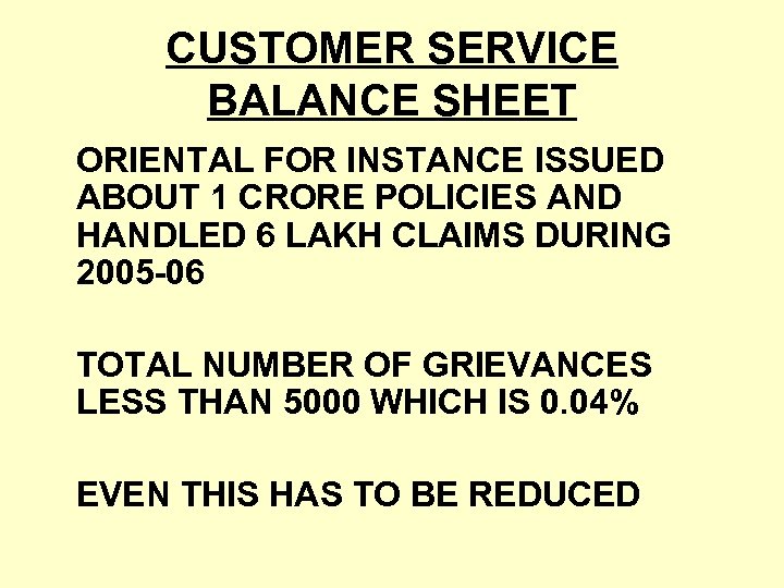 CUSTOMER SERVICE BALANCE SHEET ORIENTAL FOR INSTANCE ISSUED ABOUT 1 CRORE POLICIES AND HANDLED