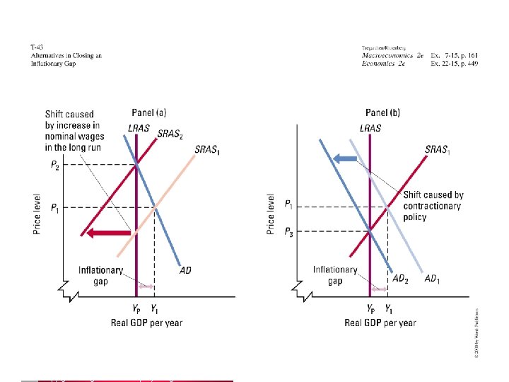 32 Copyright © Houghton Mifflin Company. All rights reserved. 