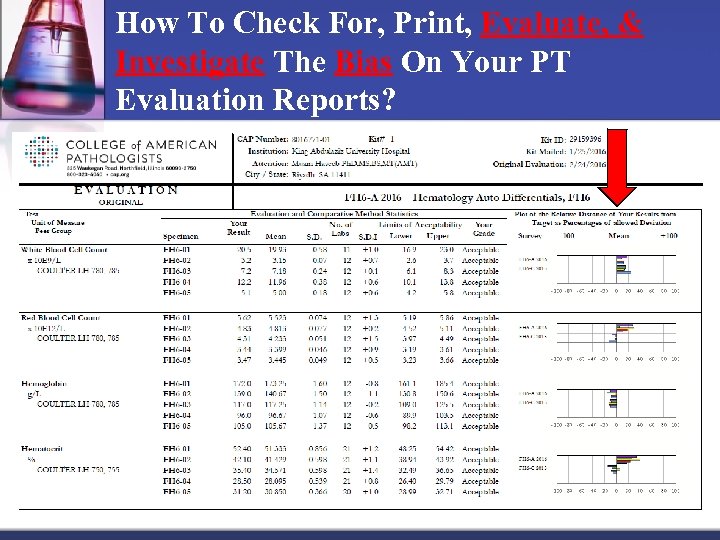 How To Check For, Print, Evaluate, & Investigate The Bias On Your PT Evaluation