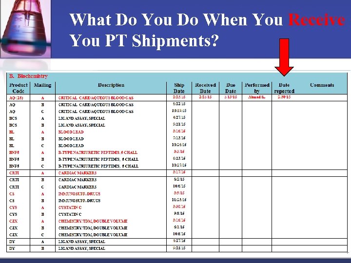 What Do You Do When You Receive You PT Shipments? 