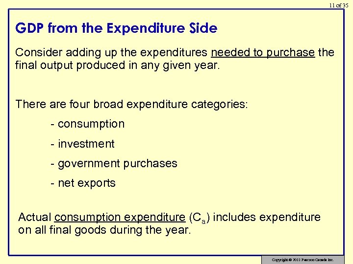 11 of 35 GDP from the Expenditure Side Consider adding up the expenditures needed