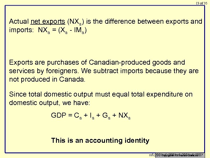 13 of 35 Actual net exports (NXa) is the difference between exports and imports:
