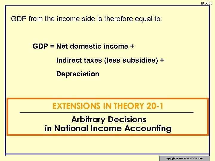 19 of 35 GDP from the income side is therefore equal to: GDP =