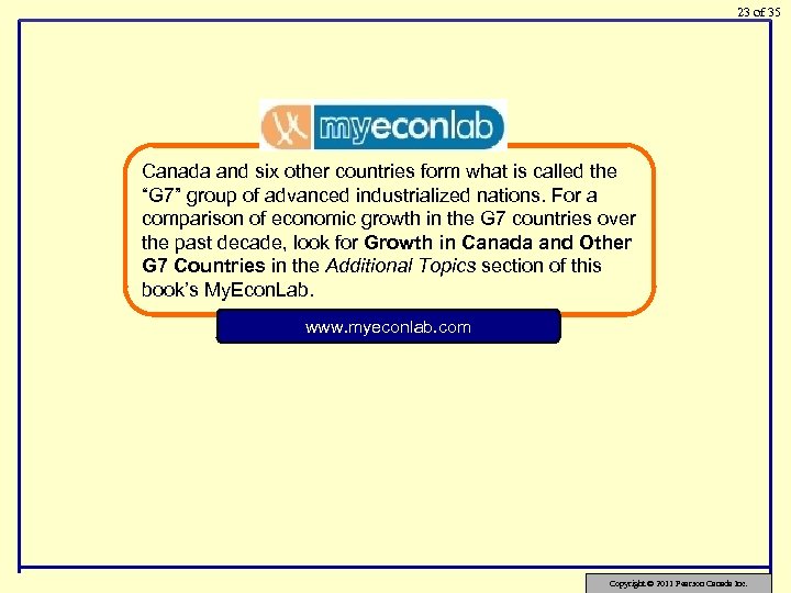 23 of 35 Canada and six other countries form what is called the “G