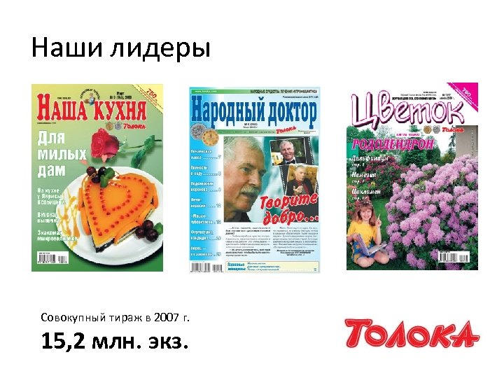 Наши лидеры Совокупный тираж в 2007 г. 15, 2 млн. экз. 