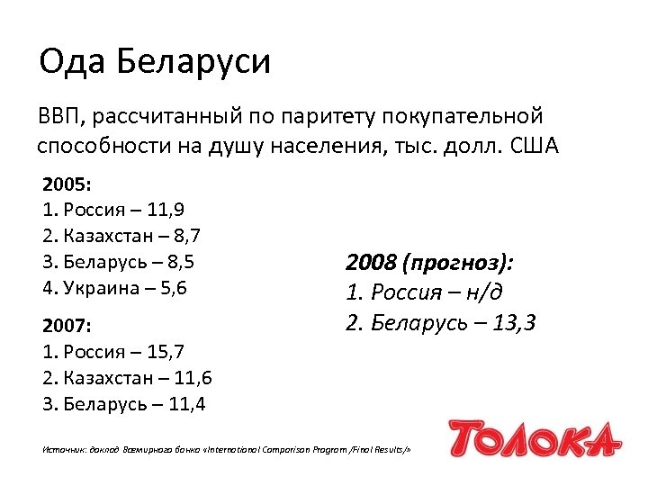 Ода Беларуси ВВП, рассчитанный по паритету покупательной способности на душу населения, тыс. долл. США