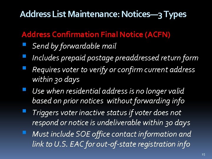 Address List Maintenance: Notices— 3 Types Address Confirmation Final Notice (ACFN) Send by forwardable