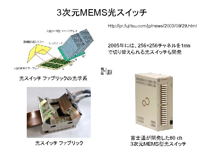 3次元MEMS光スイッチ http: //pr. fujitsu. com/jp/news/2003/09/29. html 2005年には、256× 256チャネルを 1 ms で切り替えられる光スイッチも開発 光スイッチ ファブリックの光学系 光スイッチ